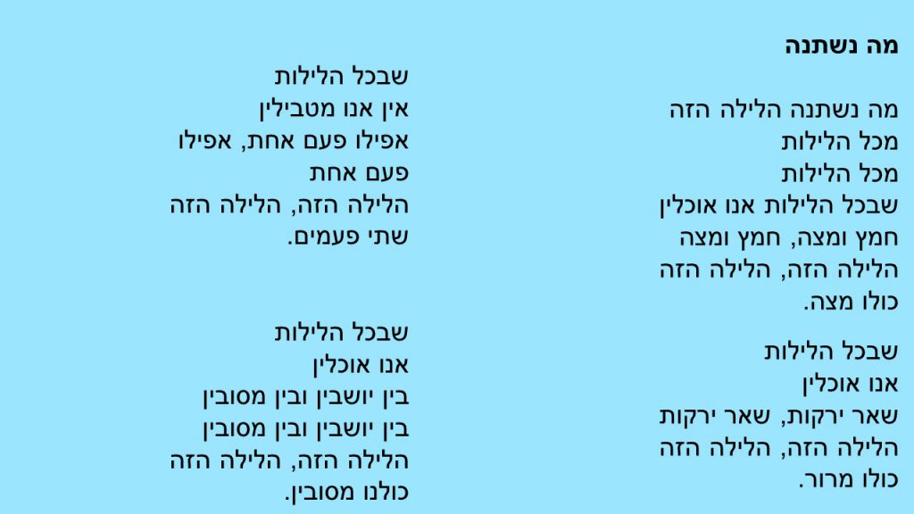 הגדה לחופשה – גן כלנית by miri polihovsky - Ourboox.com