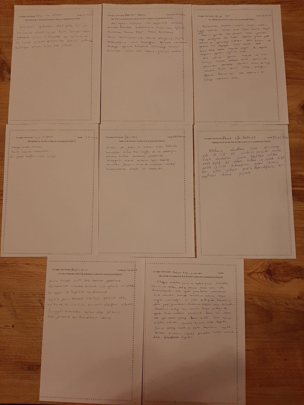 AİLELERLE KİTAPLARLA YOLCULUK by Hüsnegül Göktaş Uluçam - Ourboox.com