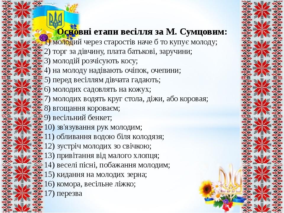 СВЯТА ТА ТРАДИЦІЇ by Mariya - Ourboox.com