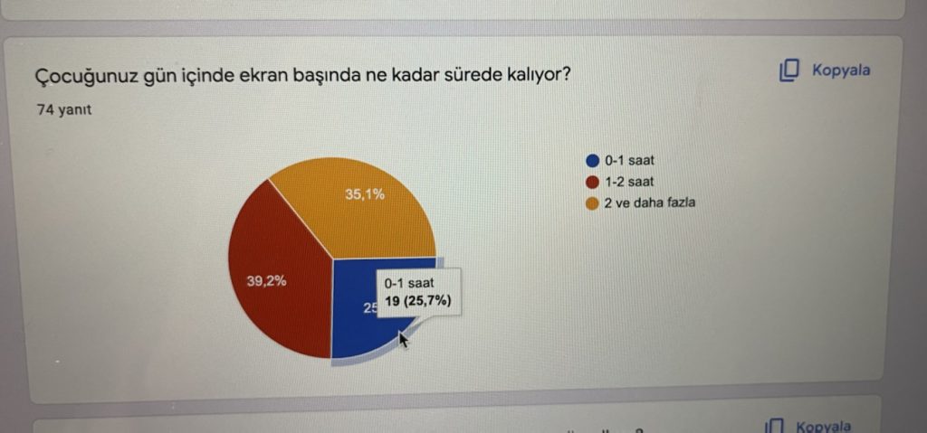 Veli Ön Anket Analizi by Gönül Keloğlu - Ourboox.com