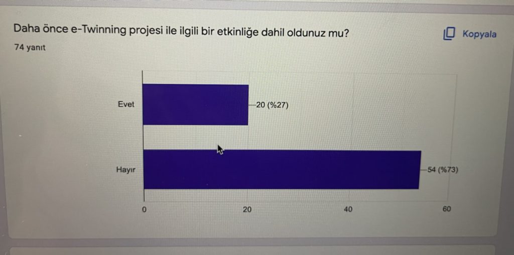 Veli Ön Anket Analizi by Gönül Keloğlu - Ourboox.com