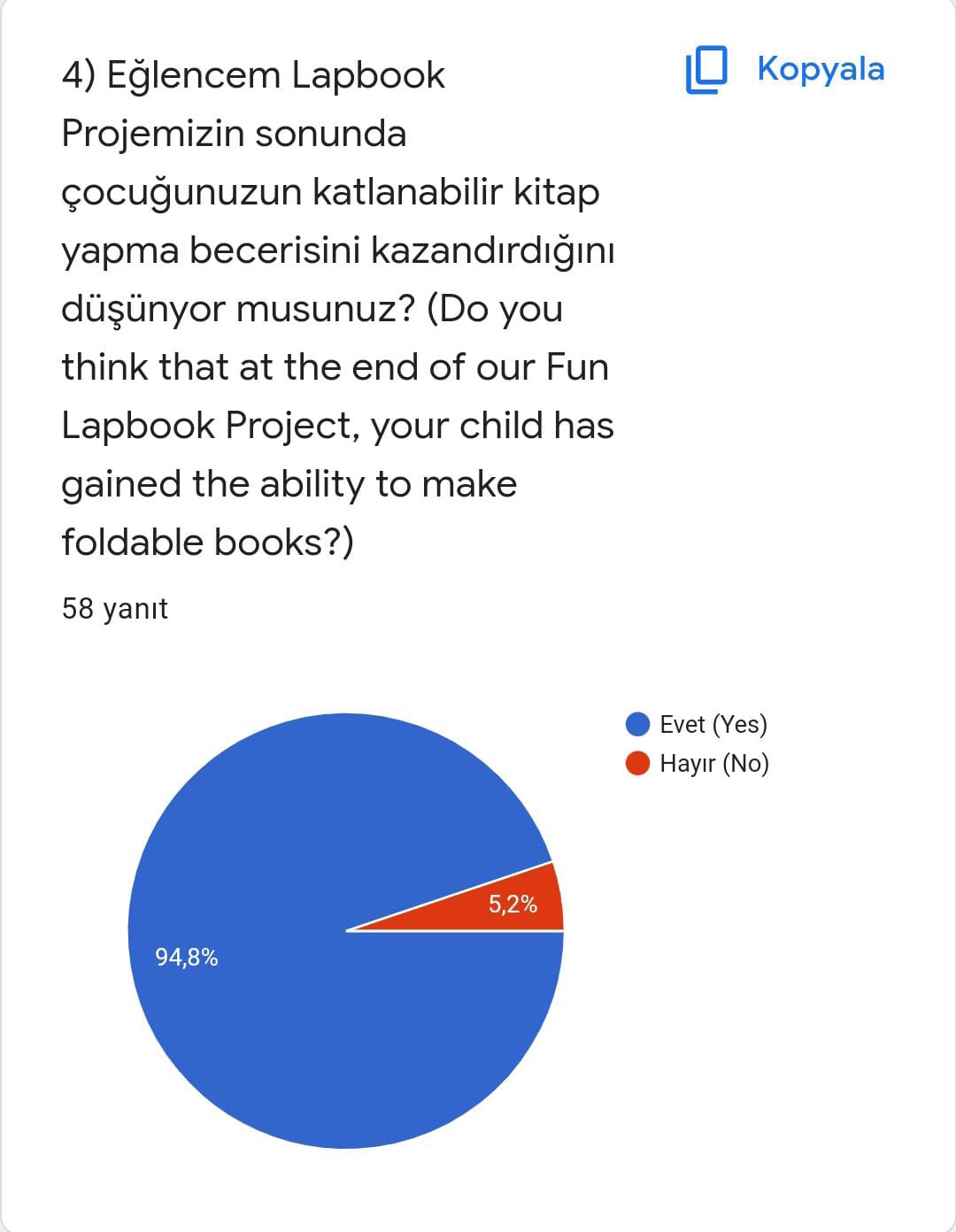 EĞLENCEM LAPBOOK VELİ DEĞERLENDİRME ANKETİ SONUÇLARI by Serpil Topuz - Ourboox.com