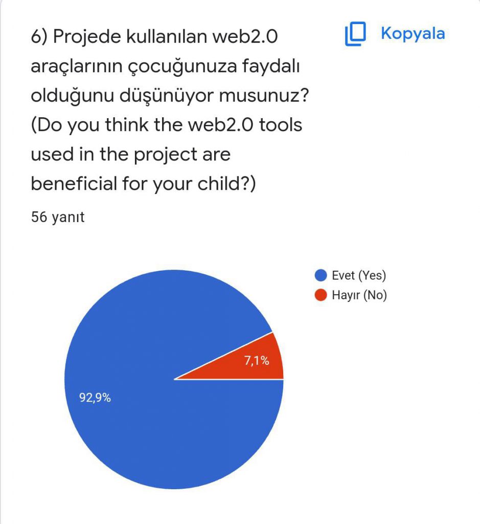 EĞLENCEM LAPBOOK VELİ DEĞERLENDİRME ANKETİ SONUÇLARI by Serpil Topuz - Ourboox.com