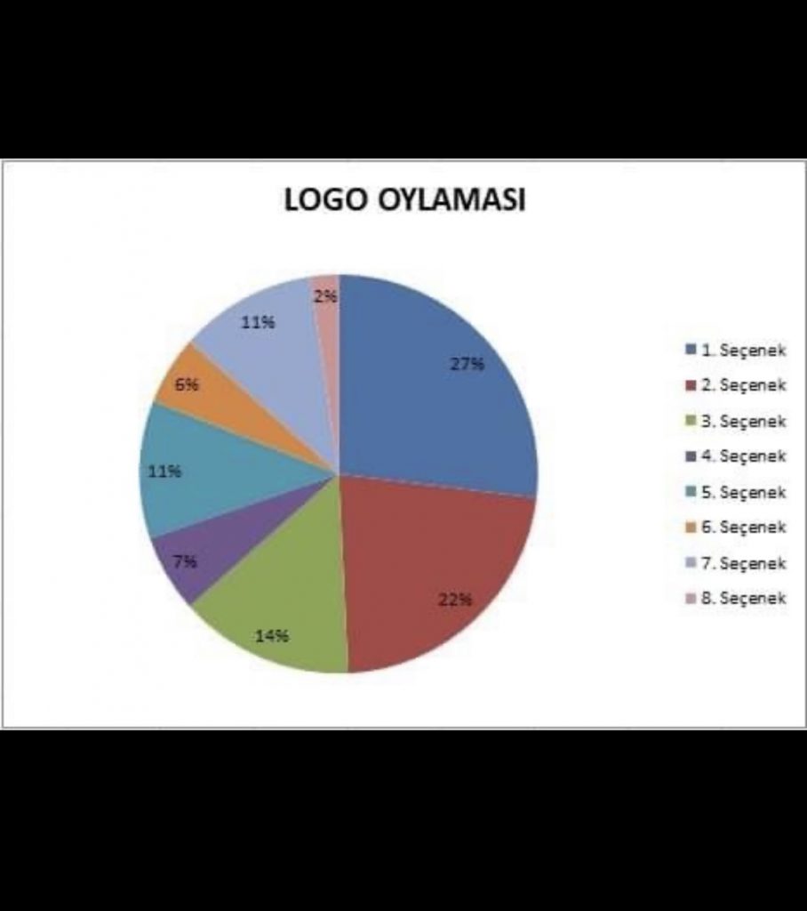 Kendi Oyunumu Tasarlıyorum by Aytull - Ourboox.com