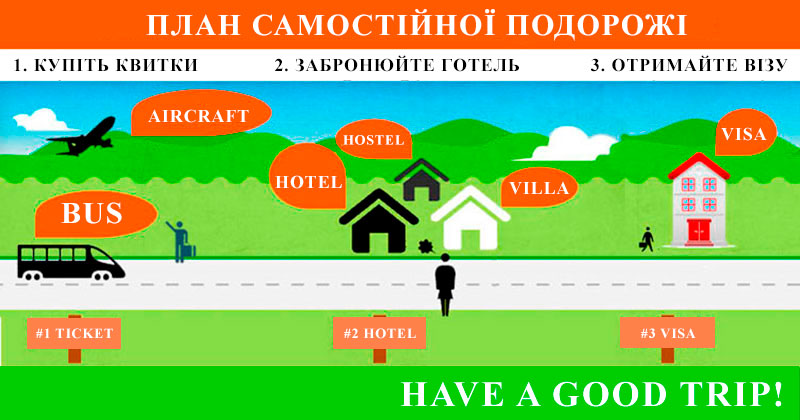 ТРАНСПОРТ. РУХ МІСТОМ by Mariya - Ourboox.com