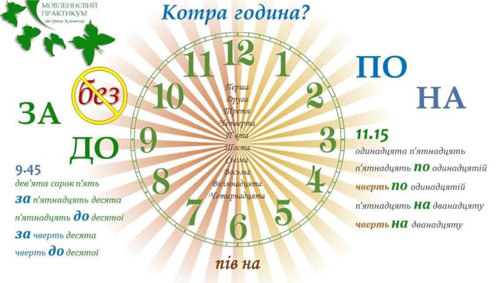 ТРАНСПОРТ. РУХ МІСТОМ by Mariya - Ourboox.com