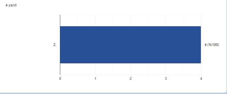 Eco Friendly Kids by Ebru Pamay - Ourboox.com