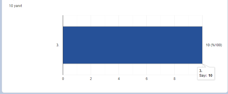 Eco Friendly Kids by Ebru Pamay - Ourboox.com