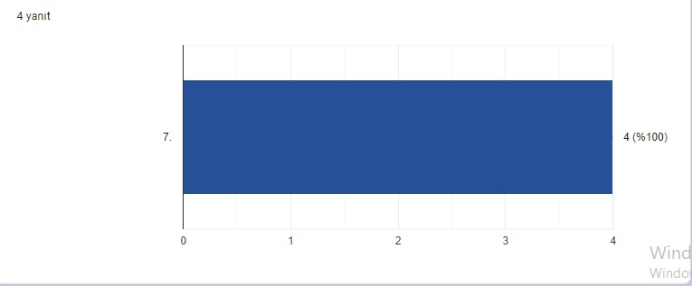 Eco Friendly Kids by Ebru Pamay - Ourboox.com