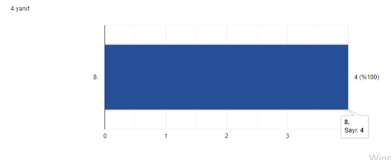 Eco Friendly Kids by Ebru Pamay - Ourboox.com