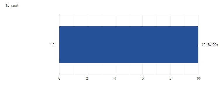 Eco Friendly Kids by Ebru Pamay - Ourboox.com