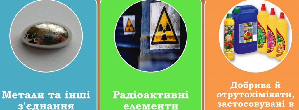 Джерела забруднення грунтів by Nikolay - Ourboox.com