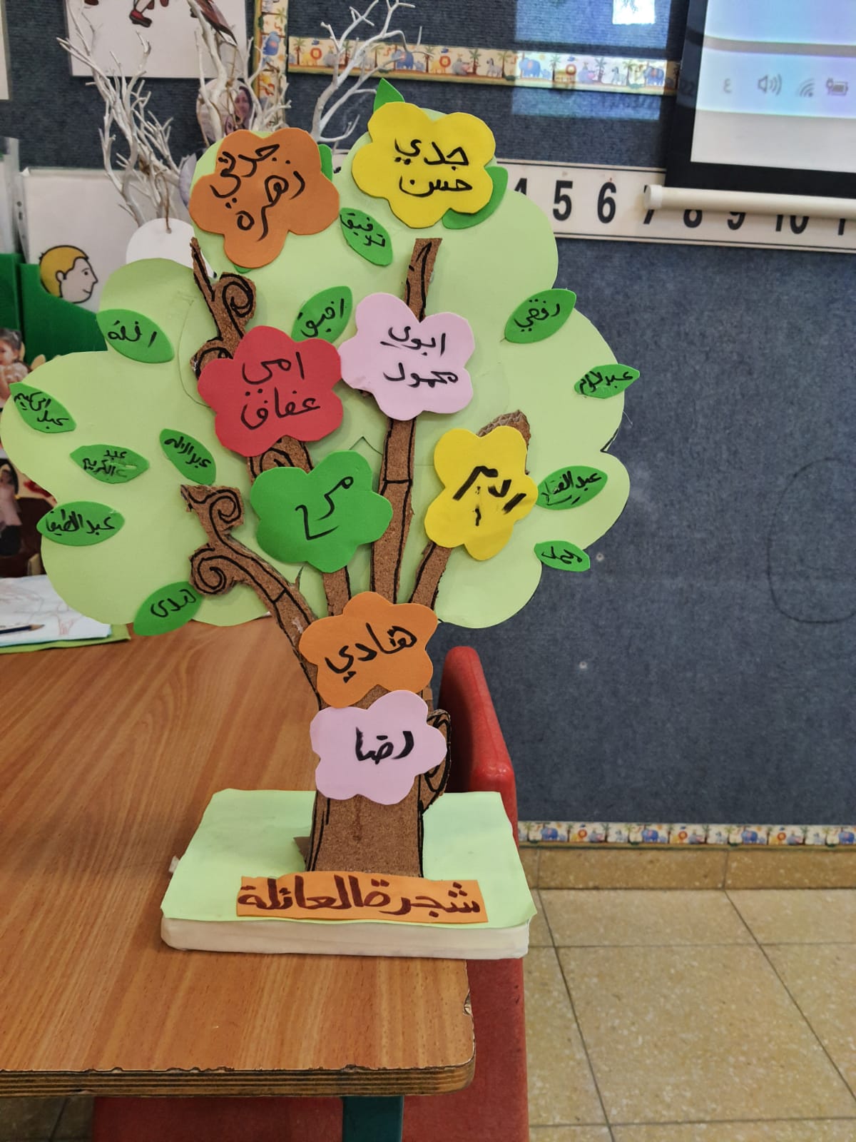 العائلة (بستان المحبة) by asmaa younis - Ourboox.com