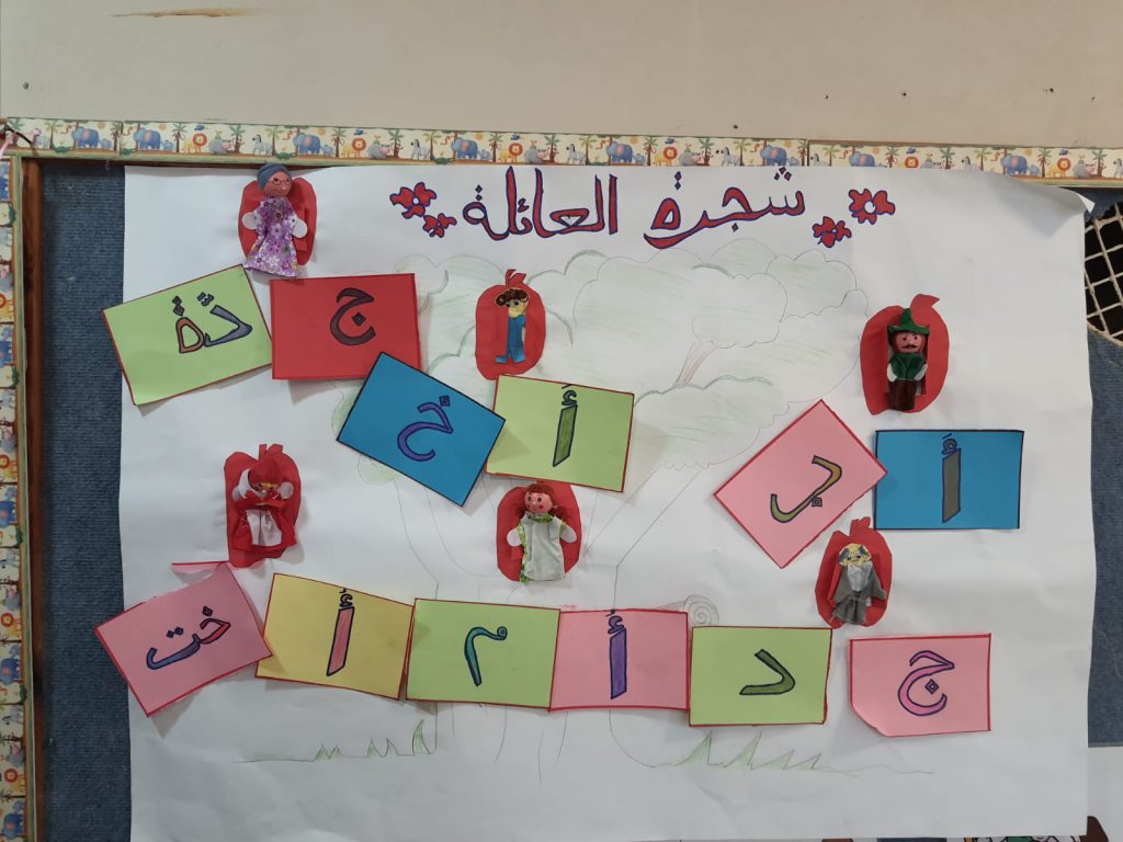 العائلة (بستان المحبة) by asmaa younis - Ourboox.com