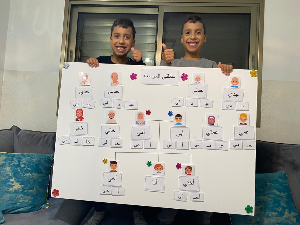 العائلة (بستان المحبة) by asmaa younis - Ourboox.com