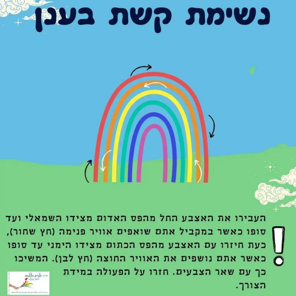 מיינדפולנס לילדים by רינת דבי פרידמן - Ourboox.com