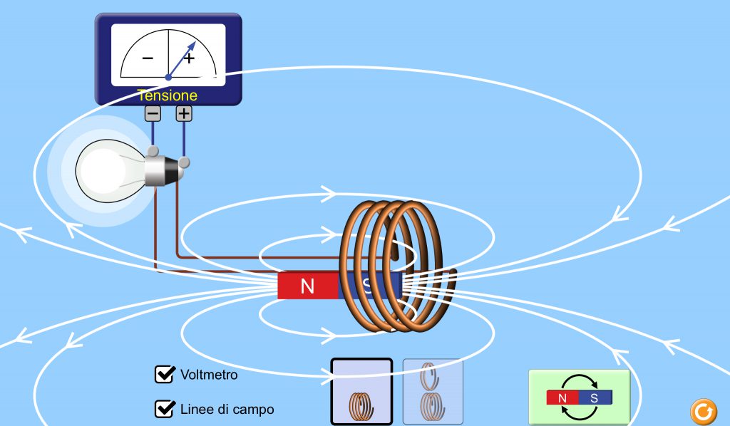 Elettromagnetismi by Paolo Bottaro - Ourboox.com