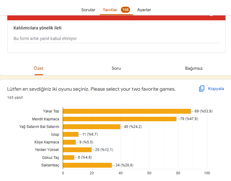 New Generation Training Workshops by Nilgün Dündar - Ourboox.com