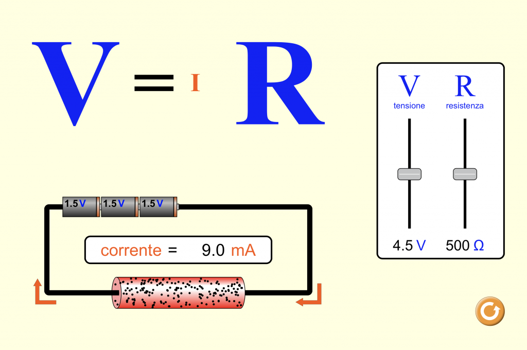 progetto tecnologia by alessandro berni - Ourboox.com