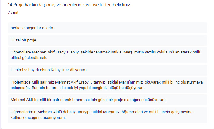 ÖĞRETMEN PROJE BAŞLANGIÇ ANKET SONUÇLARI by ZELİHA - Ourboox.com