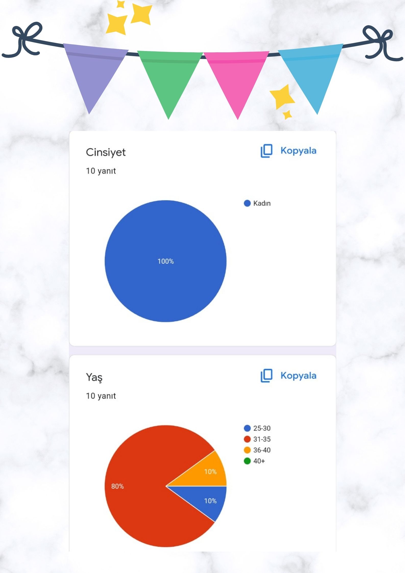 Minik Su Kaşifleri Proje Değerlendirmesi by Çiğdem Dervişoğlu - Ourboox.com