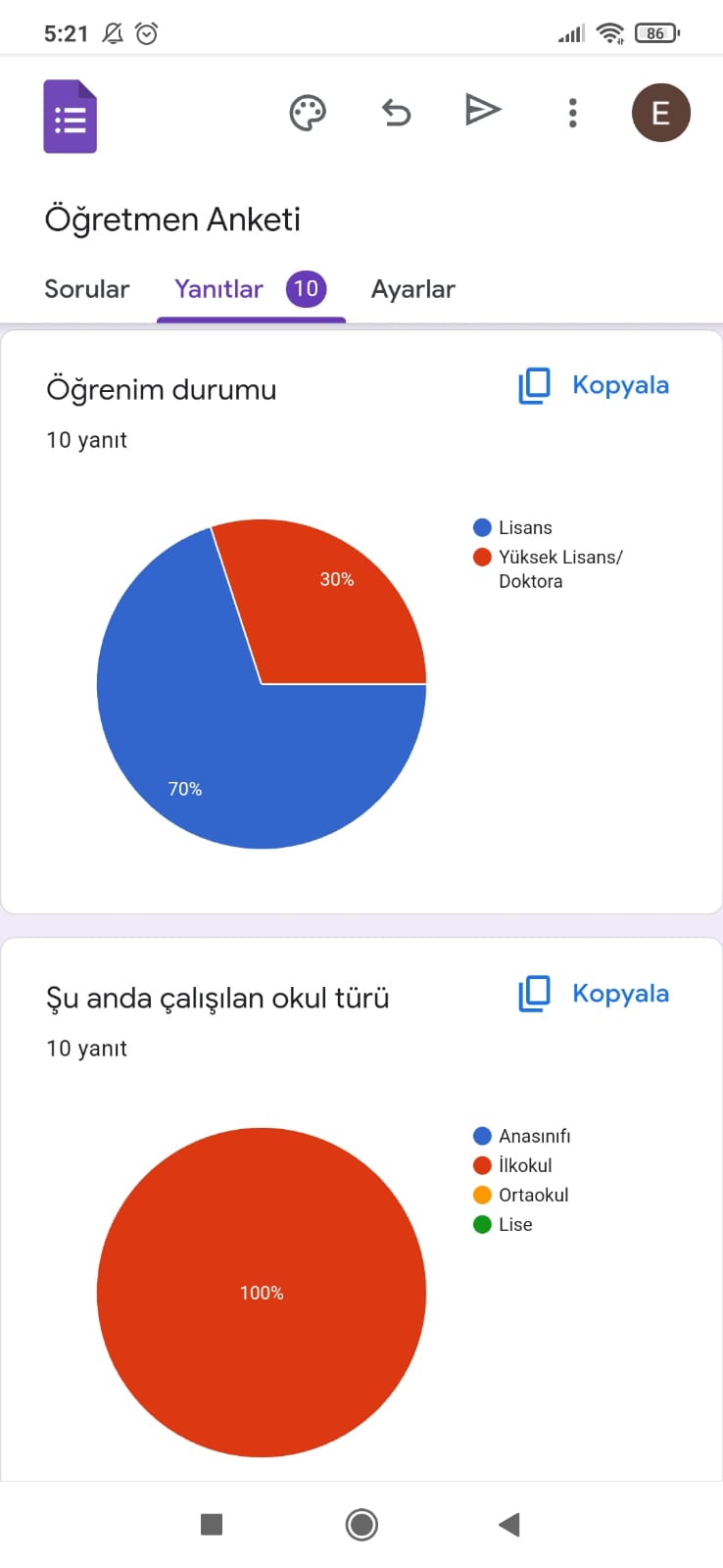 Minik Su Kaşifleri Proje Değerlendirmesi by Çiğdem Dervişoğlu - Ourboox.com