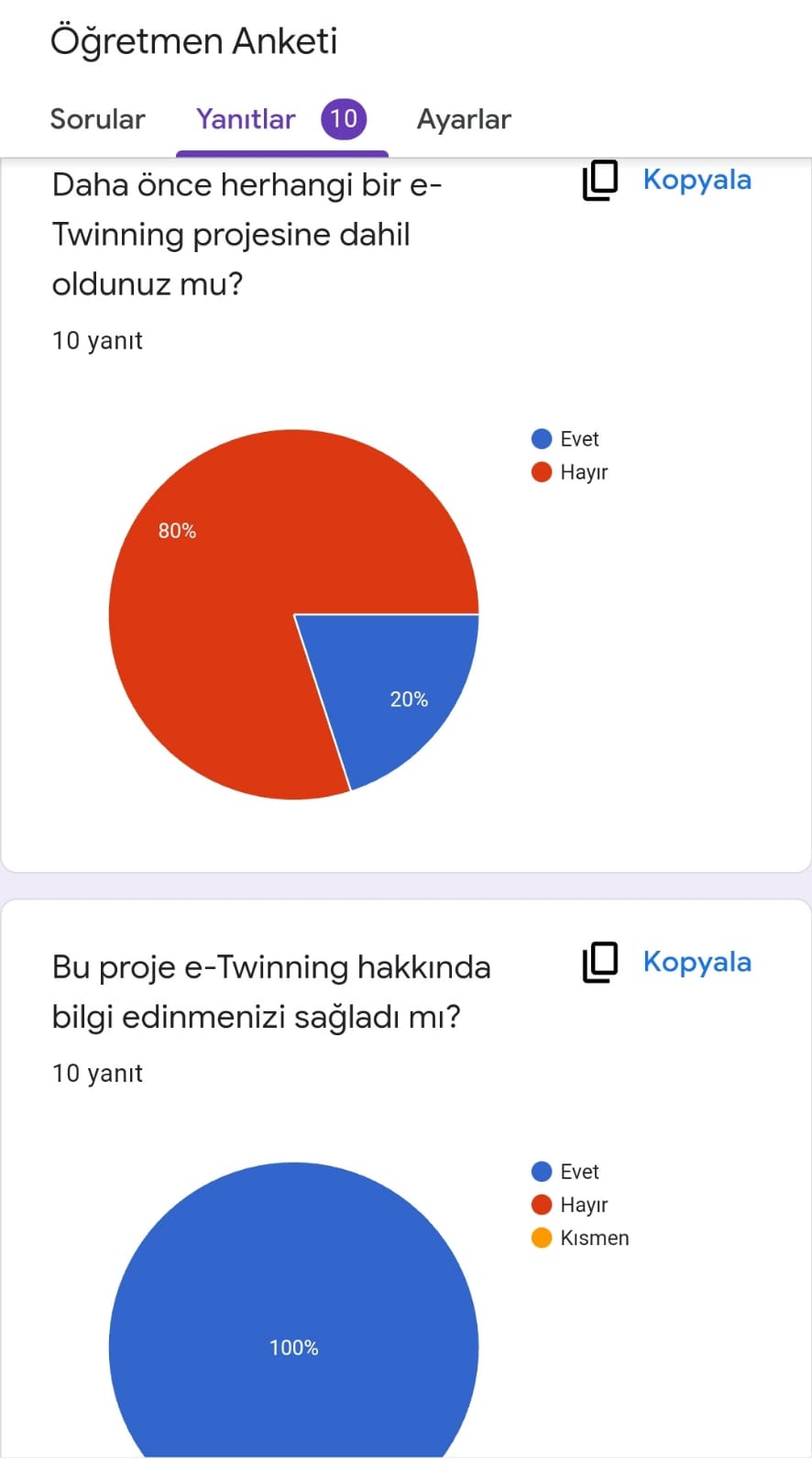 Minik Su Kaşifleri Proje Değerlendirmesi by Çiğdem Dervişoğlu - Ourboox.com