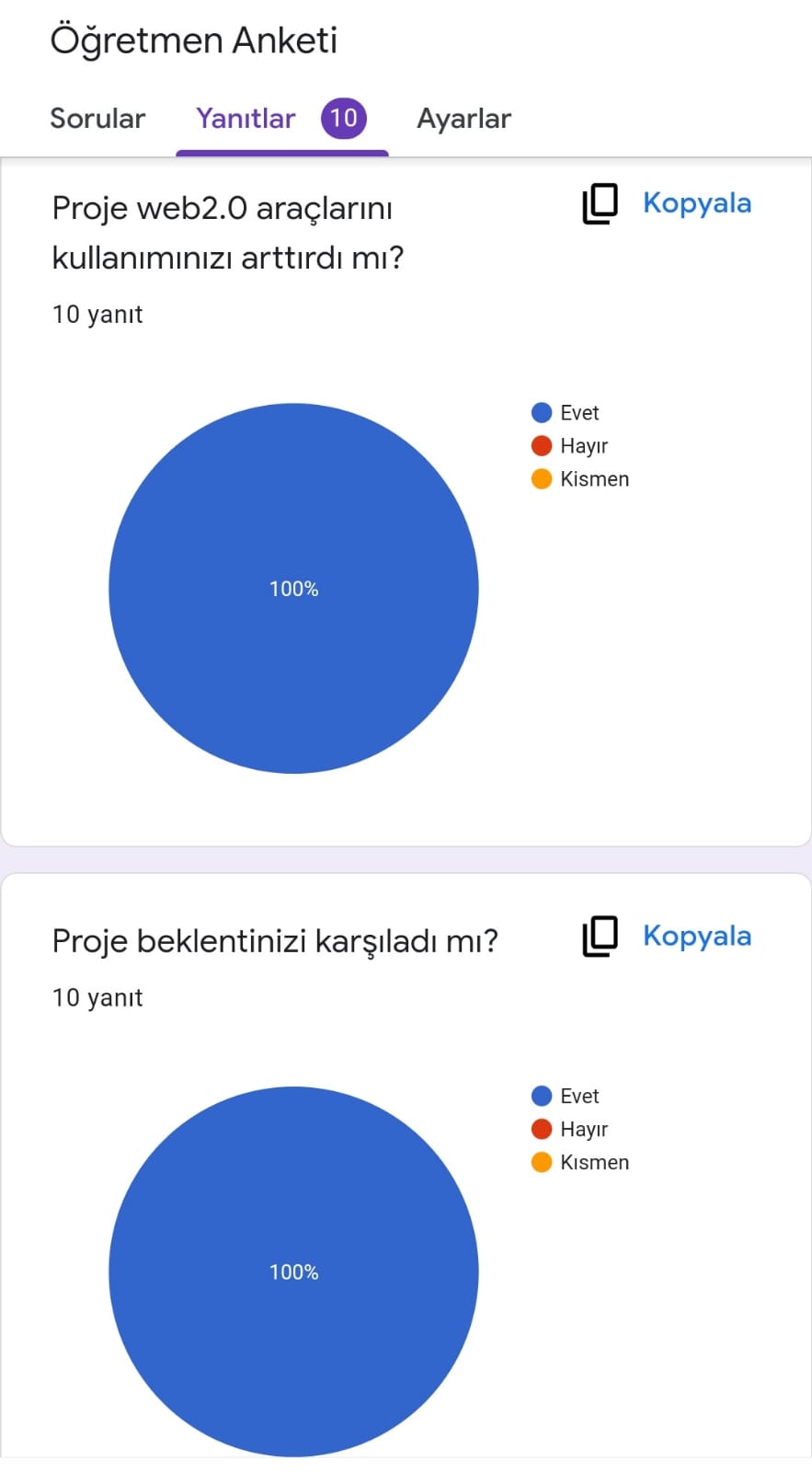 Minik Su Kaşifleri Proje Değerlendirmesi by Çiğdem Dervişoğlu - Ourboox.com