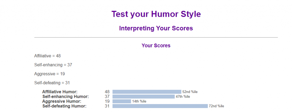 יומן ההומור שלי by PIRCHIT SOKOL - Illustrated by פרחית סוקול - Ourboox.com