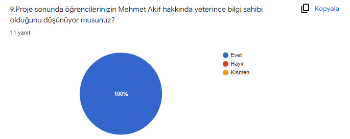 MİLLİ ŞAİLLİ ŞAİRİMİZ MEHMET AKİF VE İSTİKLAL MARŞIMIZ PROJESİ ÖĞRETMEN SON TEST SONUÇLARI by ZELİHA - Ourboox.com