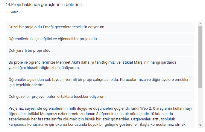 MİLLİ ŞAİLLİ ŞAİRİMİZ MEHMET AKİF VE İSTİKLAL MARŞIMIZ PROJESİ ÖĞRETMEN SON TEST SONUÇLARI by ZELİHA - Ourboox.com