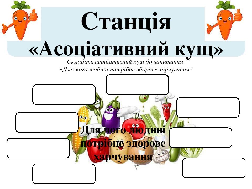 Заклади харчування by Mariya - Ourboox.com