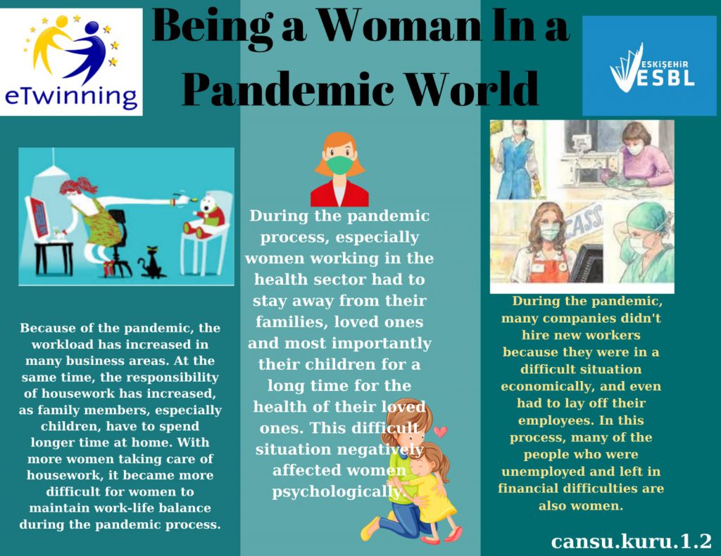 BElNG WOMAN IN PANDEMIC by SeNu - Ourboox.com