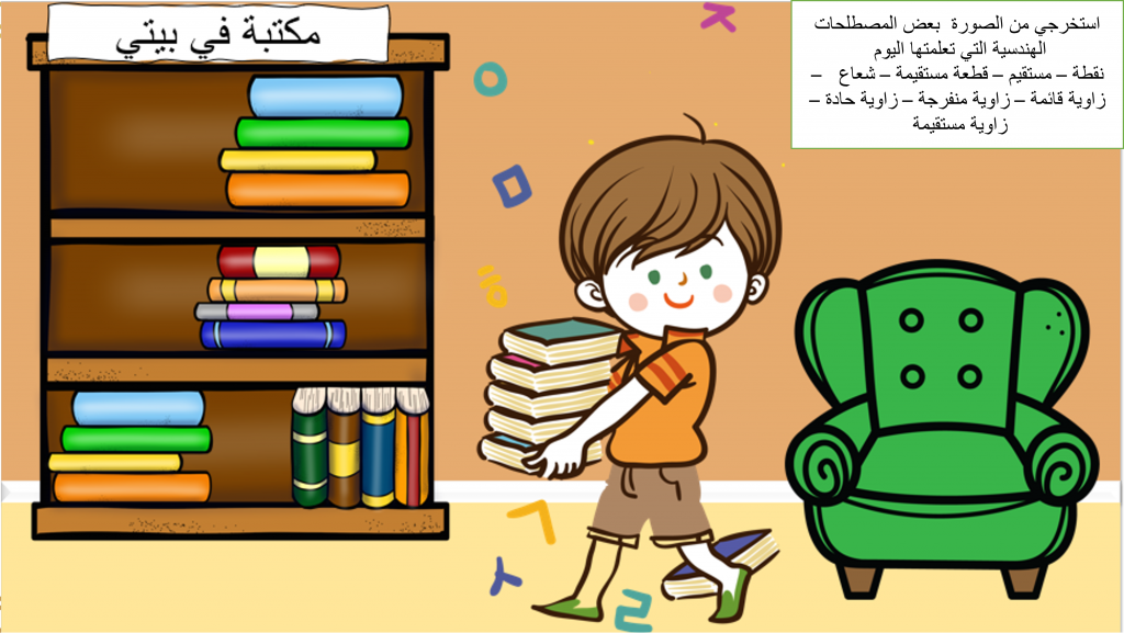 المستقيمات والاشعة والزوايا للصف الرابع by haya - Ourboox.com