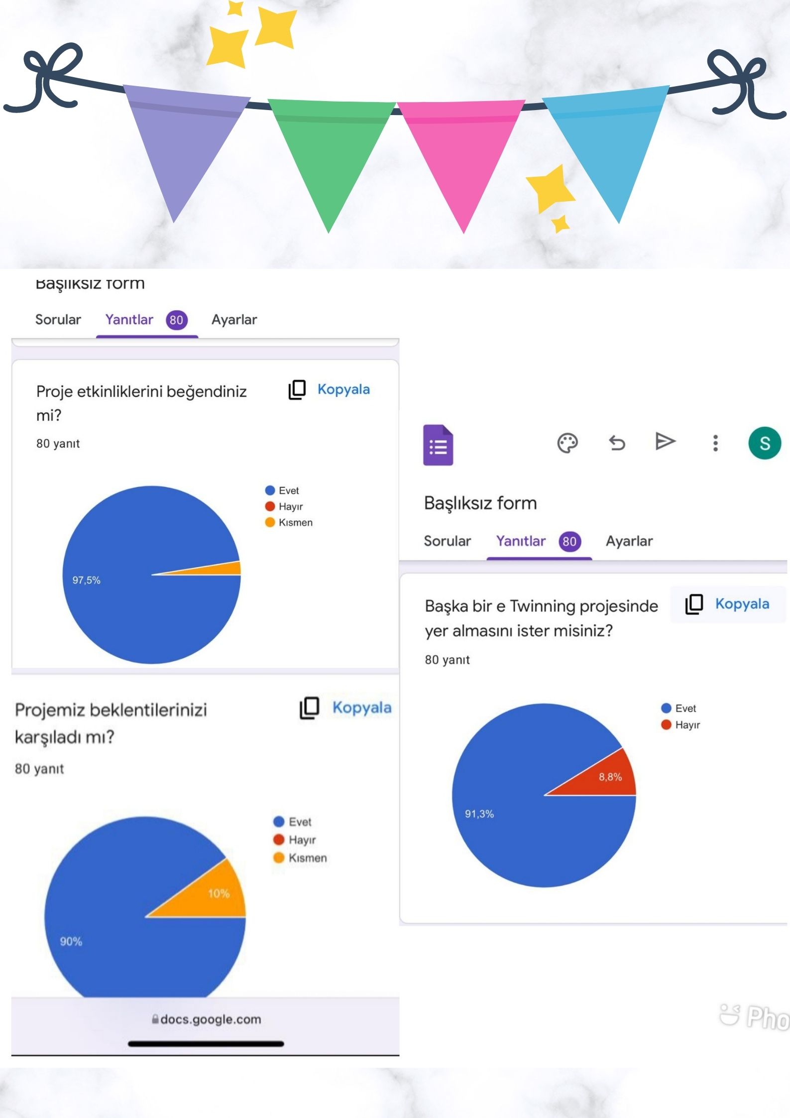 Minik Su Kaşifleri Proje Değerlendirmesi by Çiğdem Dervişoğlu - Ourboox.com