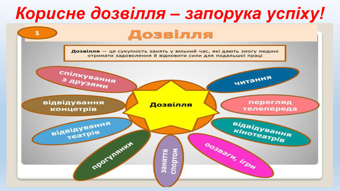 Дозвілля,екскурсія,спорт by Mariya - Ourboox.com