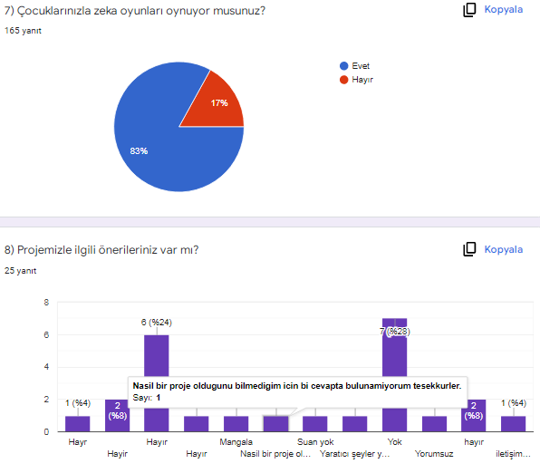 LEARN MIND GAMES WITH FUN PARENT SURVEY by Esra Günöz Taş - Ourboox.com