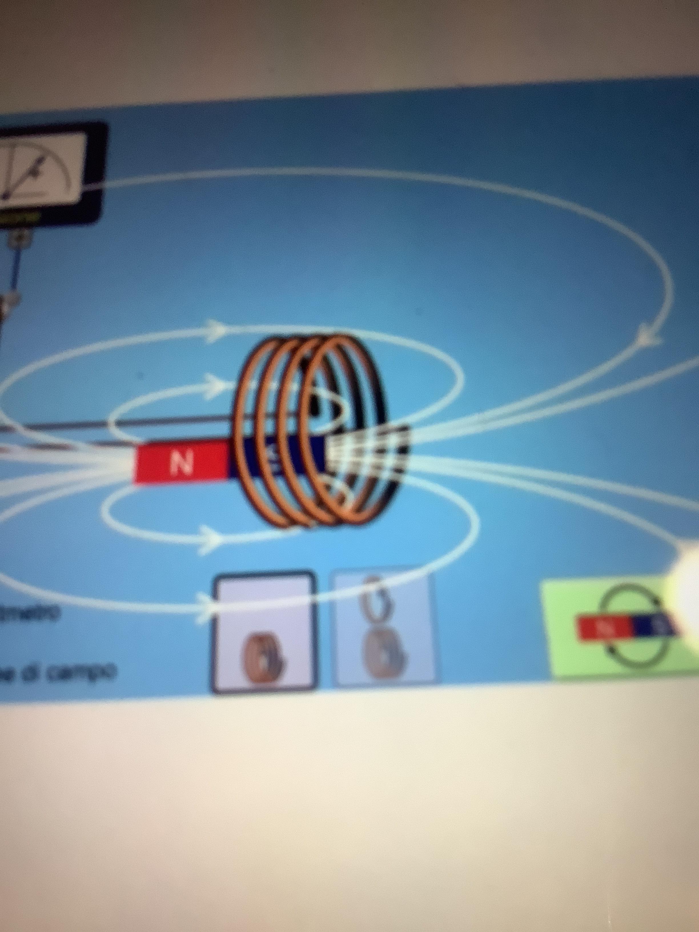 Corrente elettrica, elettromagnetismo, alternatore e centrali elettriche a fonti rinnovabili e non rinnovabili by Nicolo marcello - Ourboox.com
