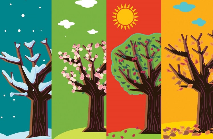 Українські народні традиції. Свята українського народу by YULIA - Ourboox.com