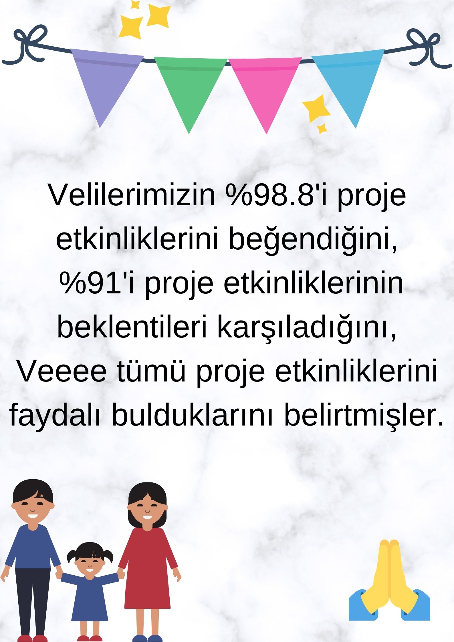 Minik Su Kaşifleri Proje Değerlendirmesi by Çiğdem Dervişoğlu - Ourboox.com