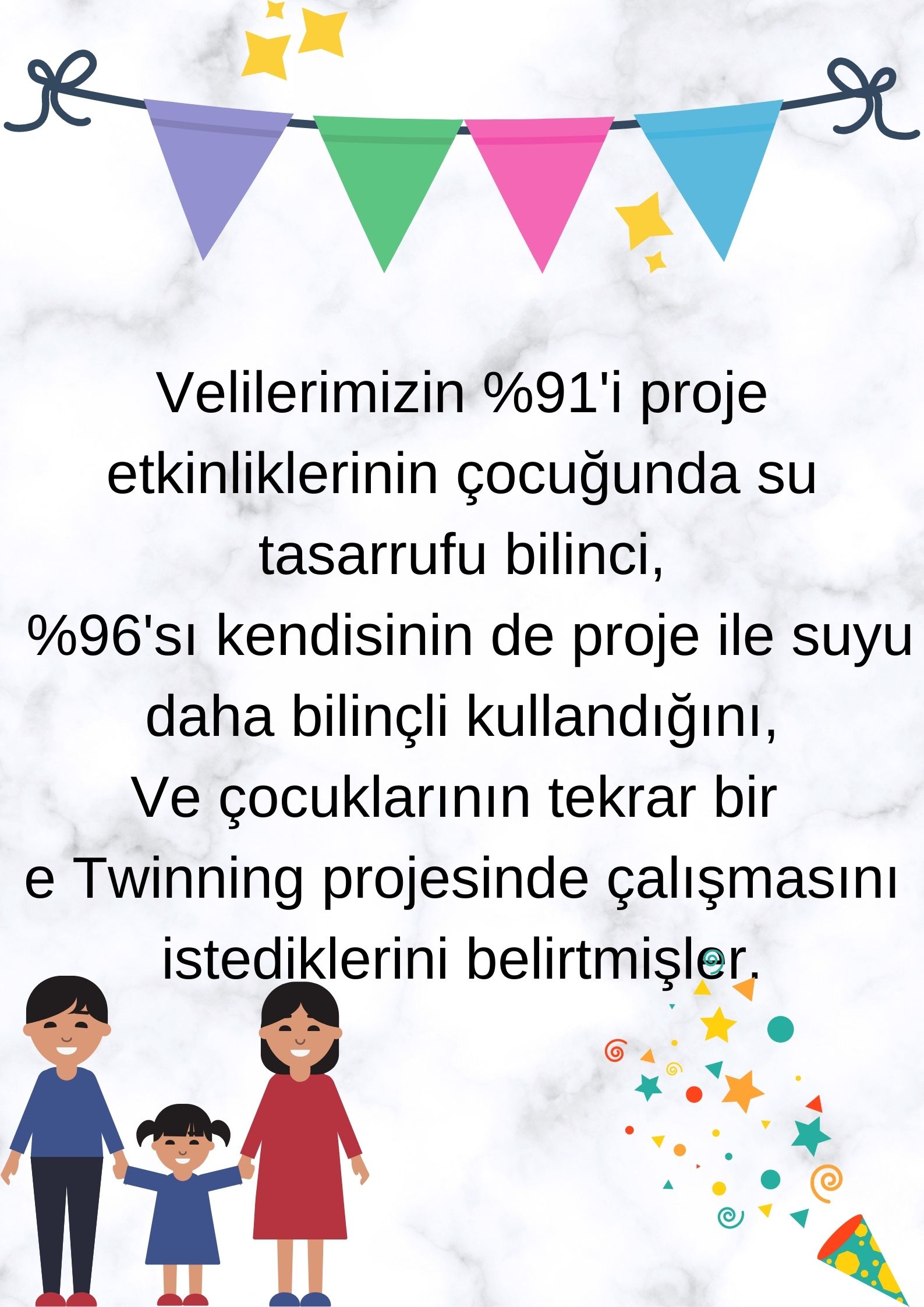 Minik Su Kaşifleri Proje Değerlendirmesi by Çiğdem Dervişoğlu - Ourboox.com