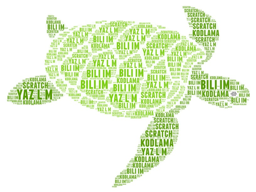 LET’S CODE TOGETHER by sevda öktem - Ourboox.com