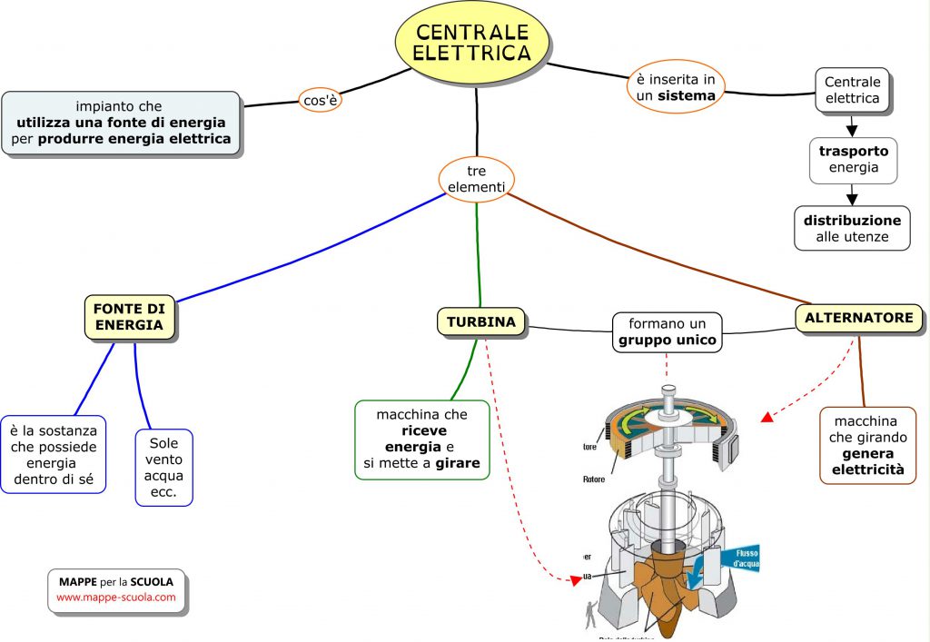 Cristian, Matteo e Riccardo by matteo mazzadi - Ourboox.com