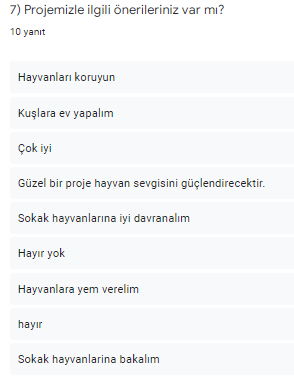 SEVİYORUM KORUYORUM BESLİYORUM ÖĞRENCİ ÖN ANKETİ by Esra Günöz Taş - Illustrated by Esra Günöz Taş - Ourboox.com