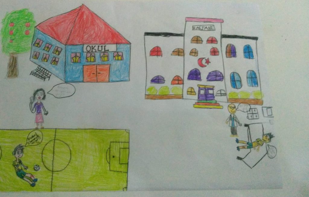 Meslekler Heryerde by ceydaceyda - Illustrated by Meslekleri Öğreniyorum proje öğrencileri - Ourboox.com