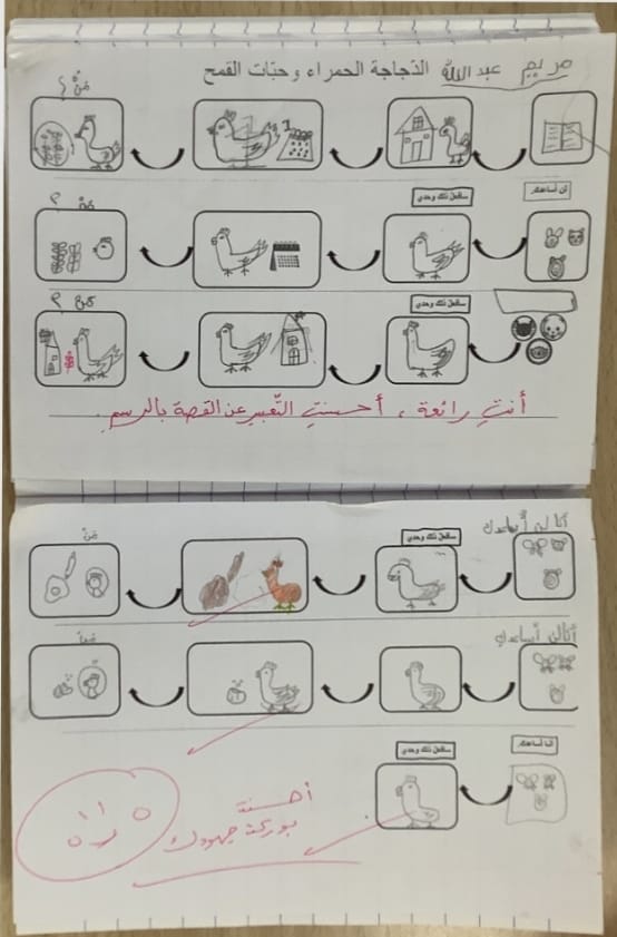 التّحدّث لأجل الكتابة (رسم خريطة القصّة ) by Ruba - Ourboox.com