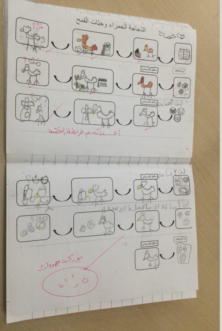 التّحدّث لأجل الكتابة (رسم خريطة القصّة ) by Ruba - Ourboox.com