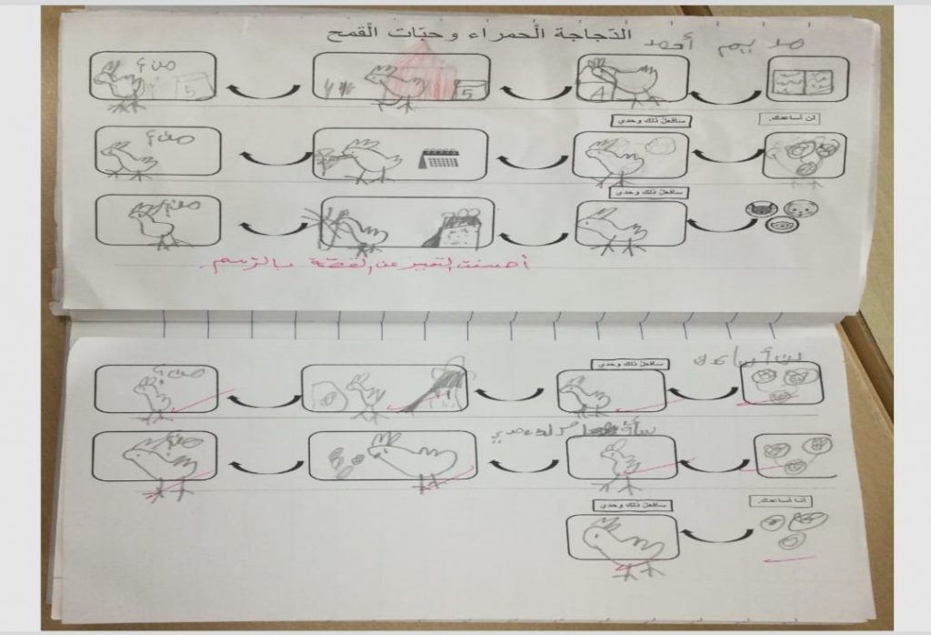 التّحدّث لأجل الكتابة (رسم خريطة القصّة ) by Ruba - Ourboox.com