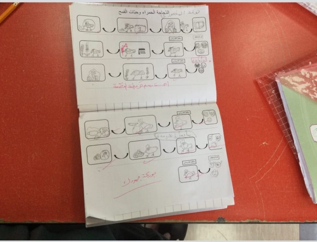 التّحدّث لأجل الكتابة (رسم خريطة القصّة ) by Ruba - Ourboox.com
