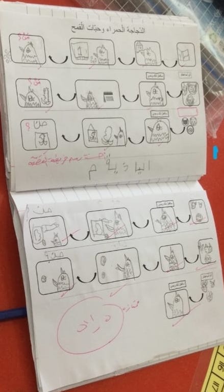 التّحدّث لأجل الكتابة (رسم خريطة القصّة ) by Ruba - Ourboox.com